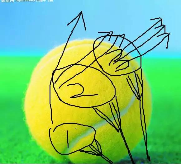 网球发球的三大误区,网球发球常见的问题