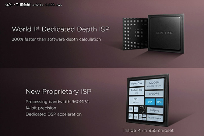 华为p9拍照测评,华为p9双镜头发展史