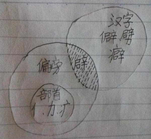 咬文嚼字表面含义,咬文嚼字是什么词性