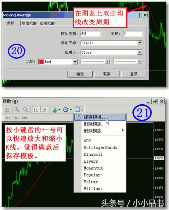metatrader4mt4,metatrader4平台有多长时间了