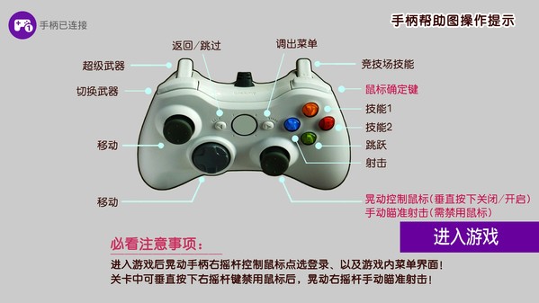 魂斗罗归来游戏通关解说,魂斗罗归来王者荣耀