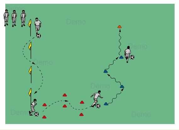 一堂足球课的训练安排,怎么带好一堂足球训练课