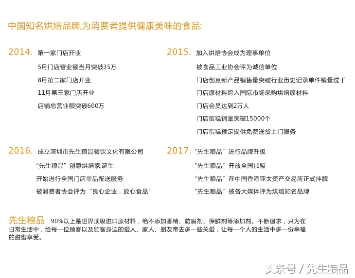 烘焙面包加盟店10大品牌有哪些,面包烘焙店加盟品牌