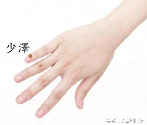 人体少泽穴位置,人手面上的穴位图