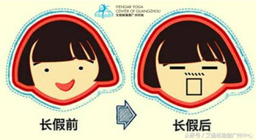 对抗节后综合征方法,对抗节后综合症的方法