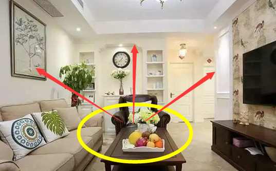 客厅茶几上摆放什么风水最好,客厅茶几摆放的风水禁忌