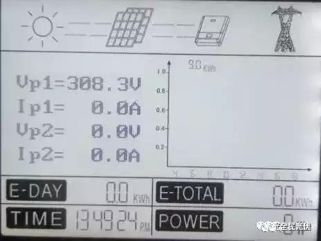 发电量不够哪里问题,火电站如何降低发电量