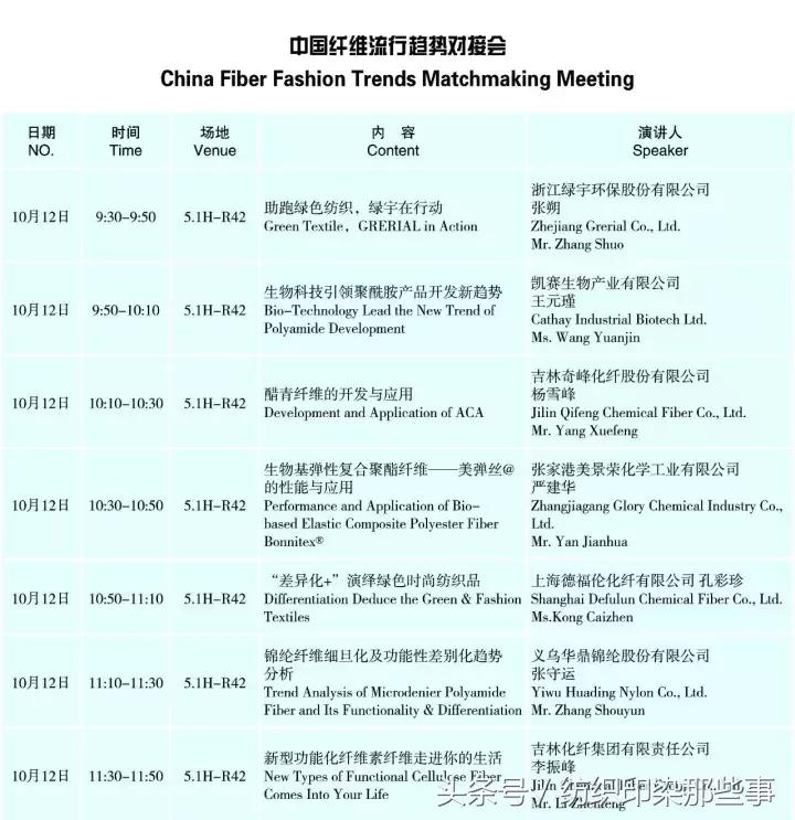 明天：纺织人都去上海了！然而，今天已经堵成狗……