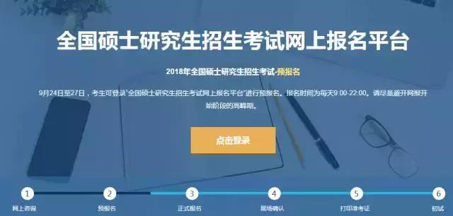 管理类联考报名时间,管理类联考怎么报名