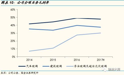 鍥介噾寤烘潗鏈夐檺鍏徃,鍥介噾寤烘潗