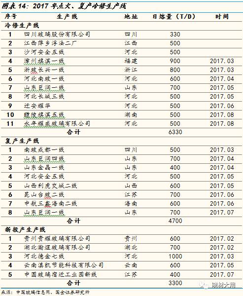 鍥介噾寤烘潗鏈夐檺鍏徃,鍥介噾寤烘潗