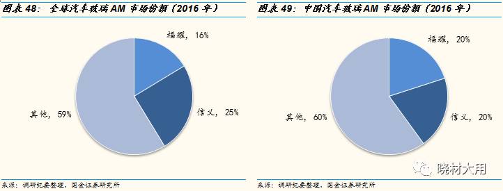 鍥介噾寤烘潗鏈夐檺鍏徃,鍥介噾寤烘潗