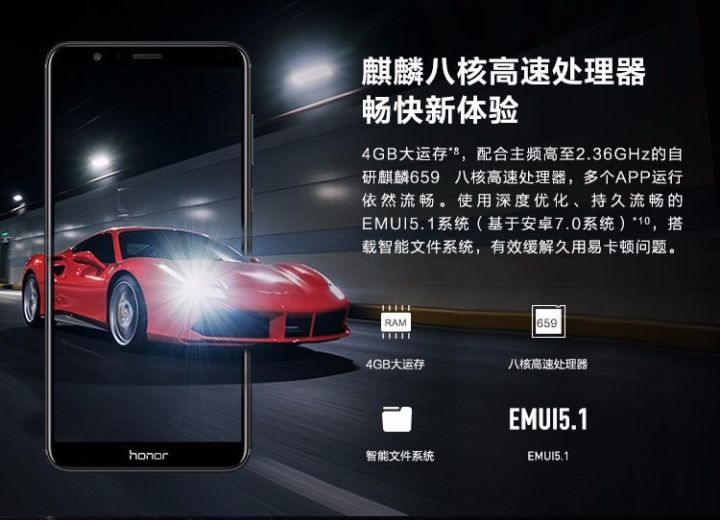 荣耀畅玩7x市场最低价格,荣耀7X全面屏手机价格