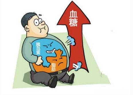 科普常见胰岛素认识的误区,胰岛素的误区和疑问