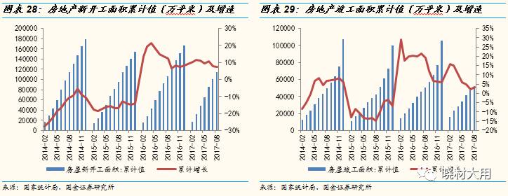 鍥介噾寤烘潗鏈夐檺鍏徃,鍥介噾寤烘潗