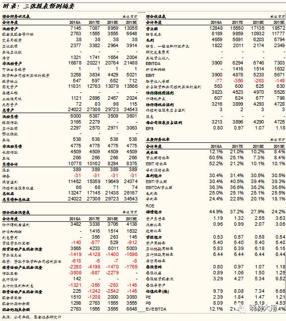 鍥介噾寤烘潗鏈夐檺鍏徃,鍥介噾寤烘潗