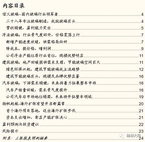 鍥介噾寤烘潗鏈夐檺鍏徃,鍥介噾寤烘潗