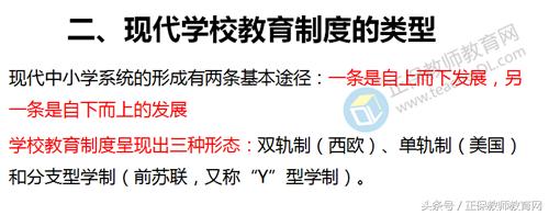 我国古代学制几年,我国学制有哪些类型