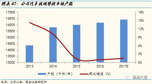 鍥介噾寤烘潗鏈夐檺鍏徃,鍥介噾寤烘潗