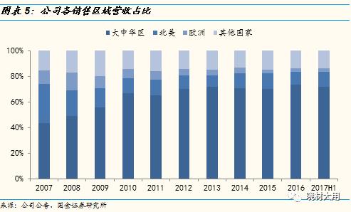 鍥介噾寤烘潗鏈夐檺鍏徃,鍥介噾寤烘潗