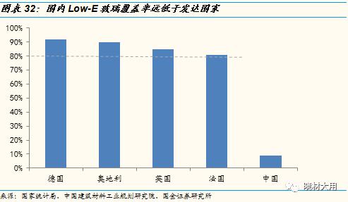 鍥介噾寤烘潗鏈夐檺鍏徃,鍥介噾寤烘潗