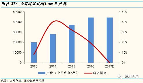 鍥介噾寤烘潗鏈夐檺鍏徃,鍥介噾寤烘潗