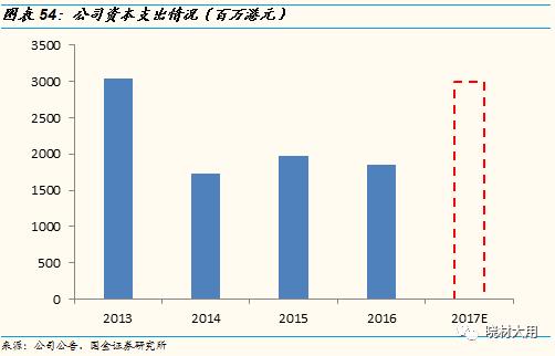 鍥介噾寤烘潗鏈夐檺鍏徃,鍥介噾寤烘潗