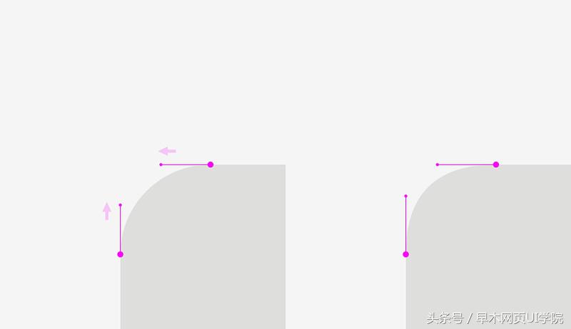 清晰的视觉层级助你学好ui设计,ui设计十大基本动效