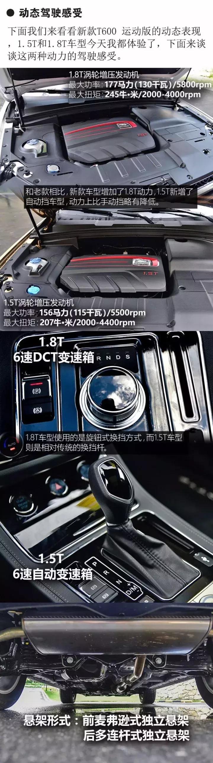众泰t600coupe2017款1.5t手动挡,众泰t600运动版测评