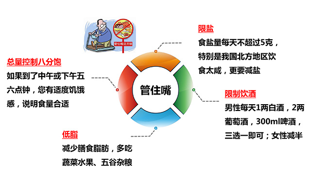 脑中风出院后在家怎么康复训练,脑中风出院后如何锻炼腿肌肉
