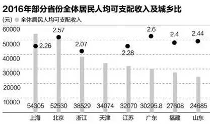 来江西旅游是什么感觉,去过中国所有的城市