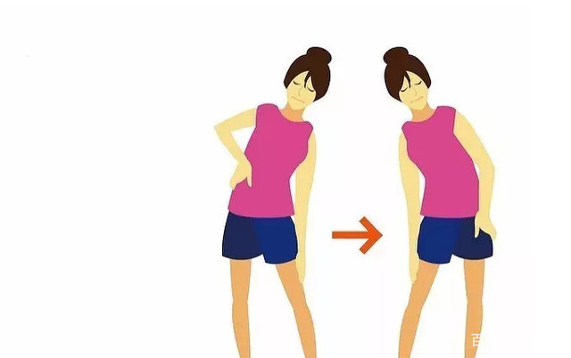 儿童骨盆倾斜长短腿调整方案,骨盆倾斜锻炼方法