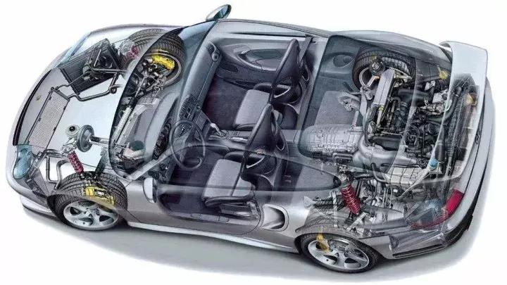 90%的汽车都是混血儿，看看17年最强的汽车配件供货商都有谁