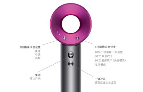 赴韩整形美容小贴士,去韩国整容修复