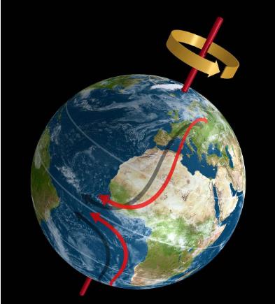 螺旋宇宙的奥秘,螺旋的未解之谜