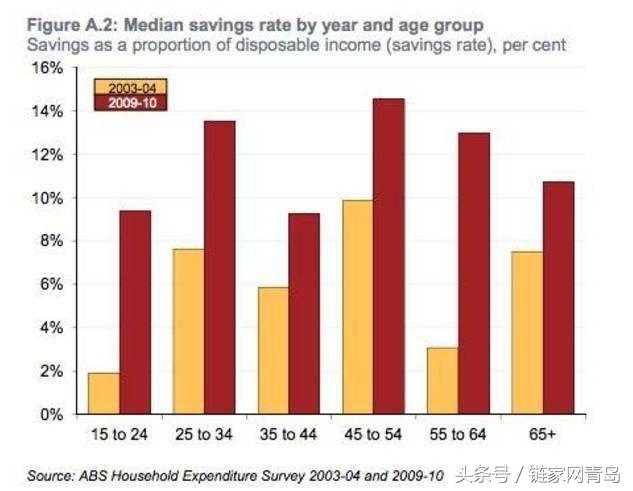 纳尼的减脂餐,纳尼减肥法