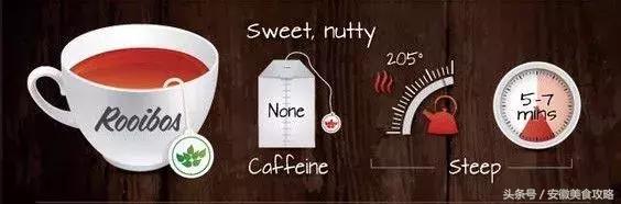 怎么正确冲泡茶包,茶包冷泡的正确冲泡方式