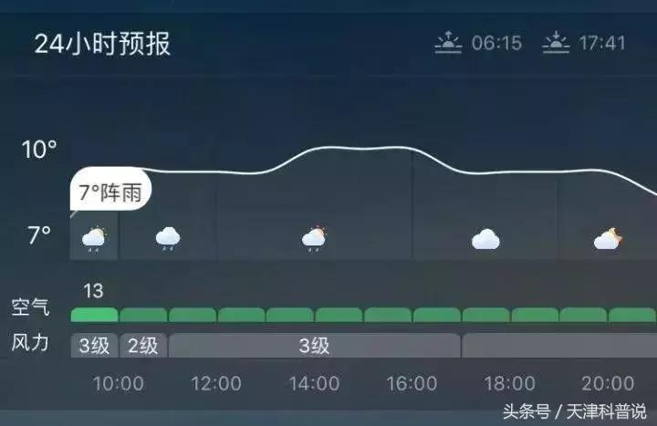预防秋季常见病的反思,秋季幼儿常见病及预防