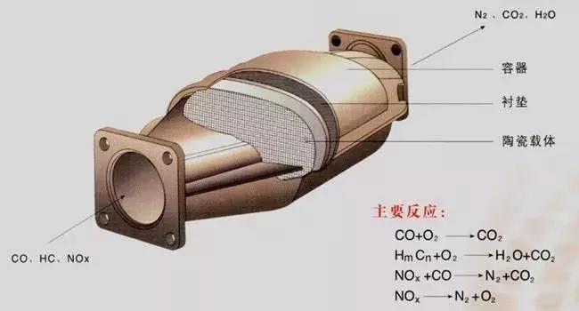 车年检过了多久才恢复,汽车年检过不了一招搞定你知道吗