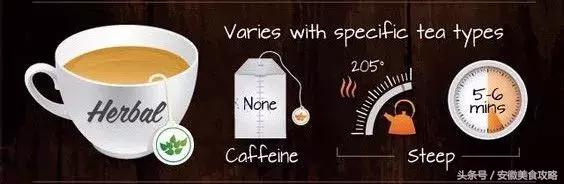 怎么正确冲泡茶包,茶包冷泡的正确冲泡方式