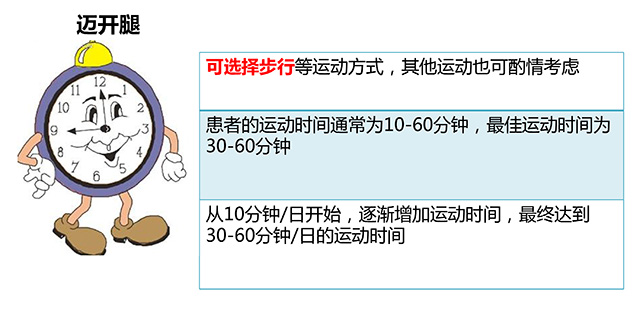 脑中风出院后在家怎么康复训练,脑中风出院后如何锻炼腿肌肉