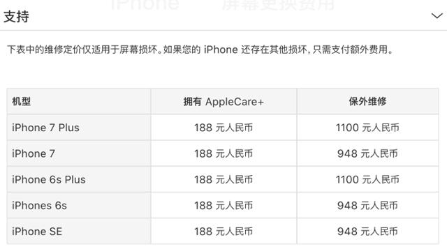 iphone7摔了黑屏但是机器是开着的,iphone7摔坏了怎么修