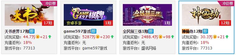 每天能赚几千万的游戏赚钱软件,赚钱游戏3000块钱