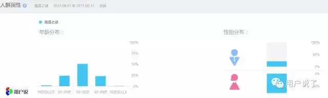 气死了！别人都在用LAMER，我却买不起，活该我丑！