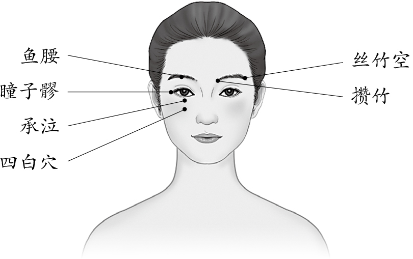 求医不如求己：6个小功法，带来大健康，随时都能做！