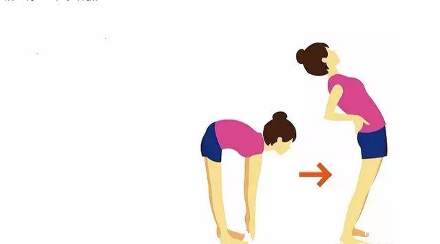 儿童骨盆倾斜长短腿调整方案,骨盆倾斜锻炼方法