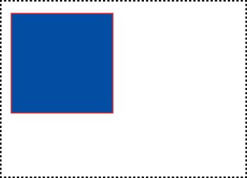 html5知识结构图,针对html5零基础人员的知识点分享