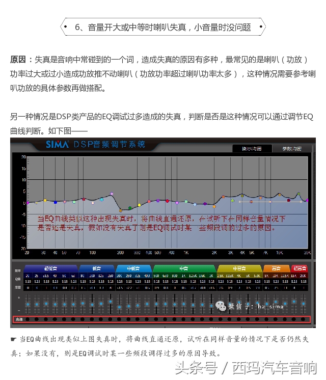 车载dsp什么情况下会烧坏,dsp车载功放6路的好还是10路的好