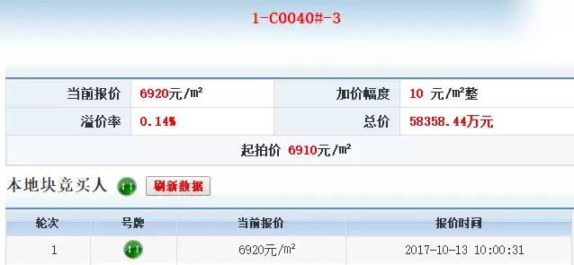 终于等到你山姆会员店重庆首家,终于等到你宫崎骏原版