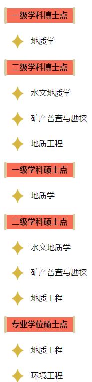 中国地质大学武汉复试地理,中国地质大学武汉的地质勘探